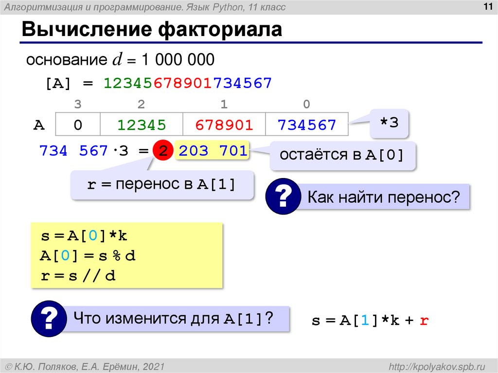 Вычисление факториала