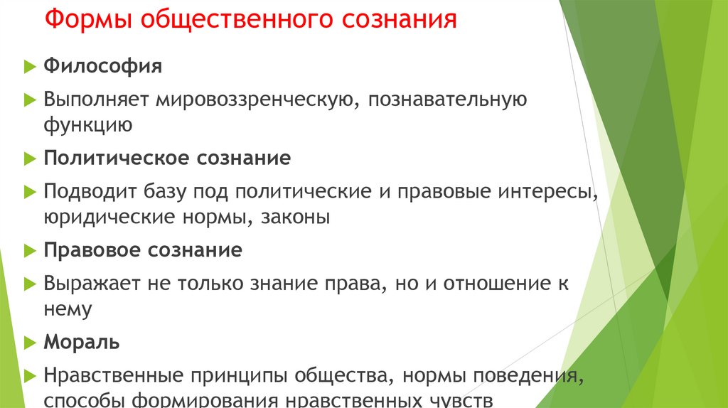 Формы общественного сознания