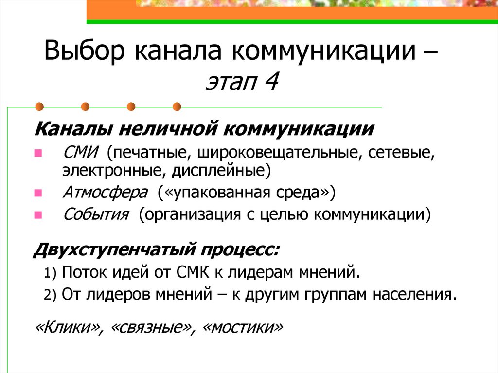 Выбор канала коммуникации – этап 4