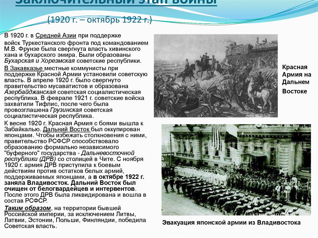 Заключительный этап войны (1920 г. – октябрь 1922 г.)