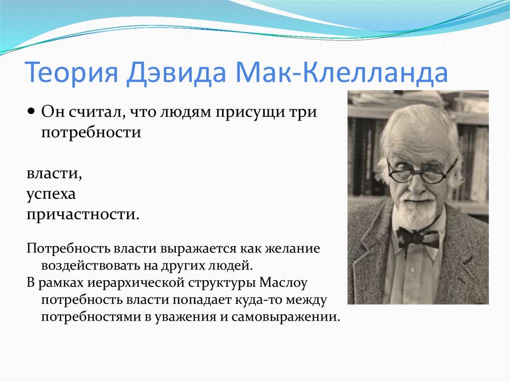 Теория Дэвида Мак-Клелланда