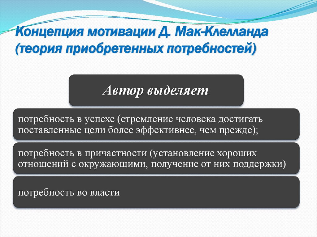 Концепция мотивации Д. Мак-Клелланда (теория приобретенных потребностей)