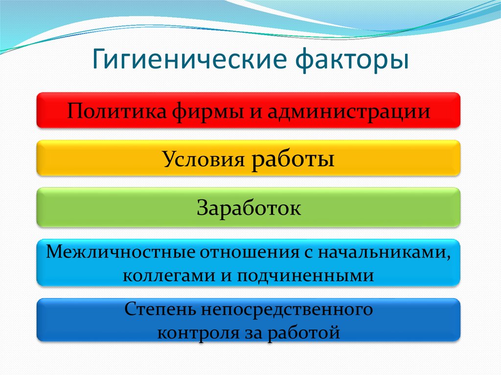 Гигиенические факторы
