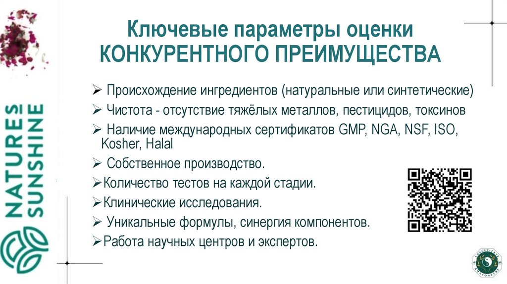 Ключевые параметры оценки КОНКУРЕНТНОГО ПРЕИМУЩЕСТВА