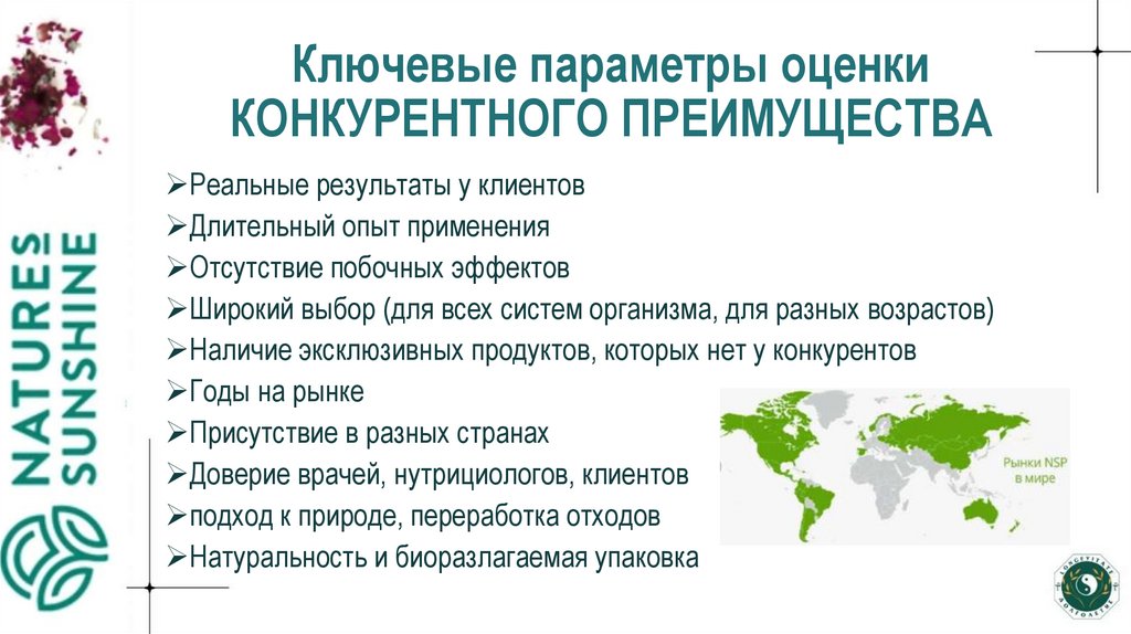 Ключевые параметры оценки КОНКУРЕНТНОГО ПРЕИМУЩЕСТВА