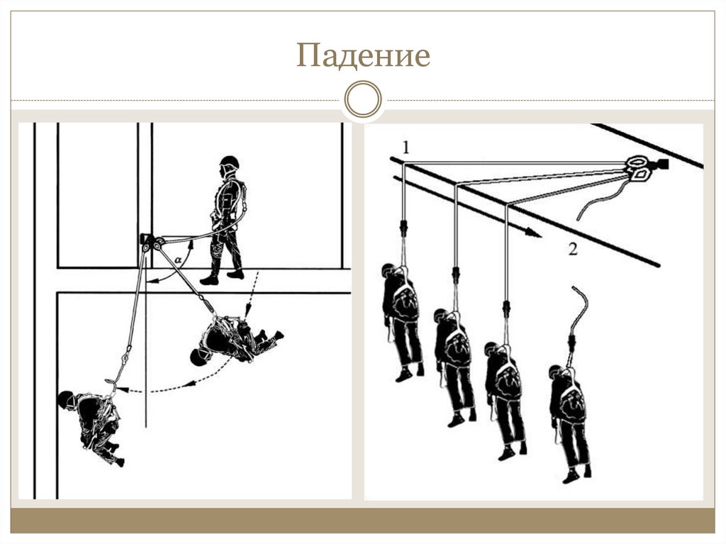 Падение