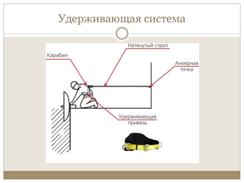 Удерживающая система