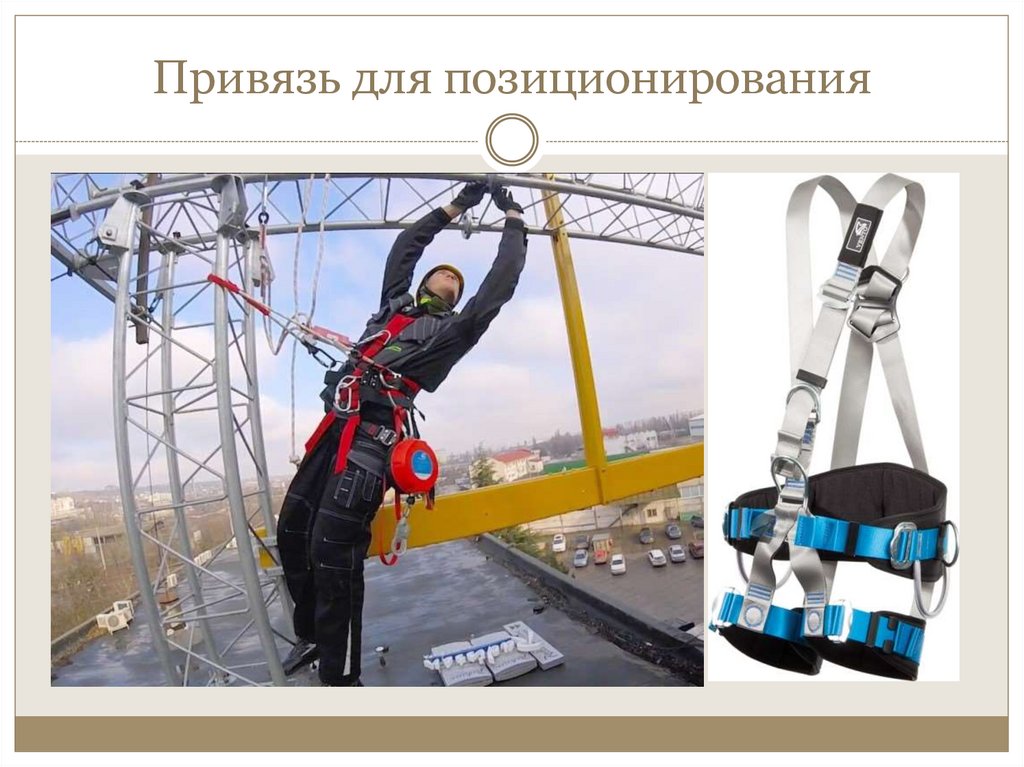 Привязь для позиционирования