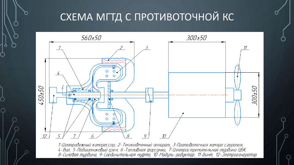 схема Мгтд с противоточной кс
