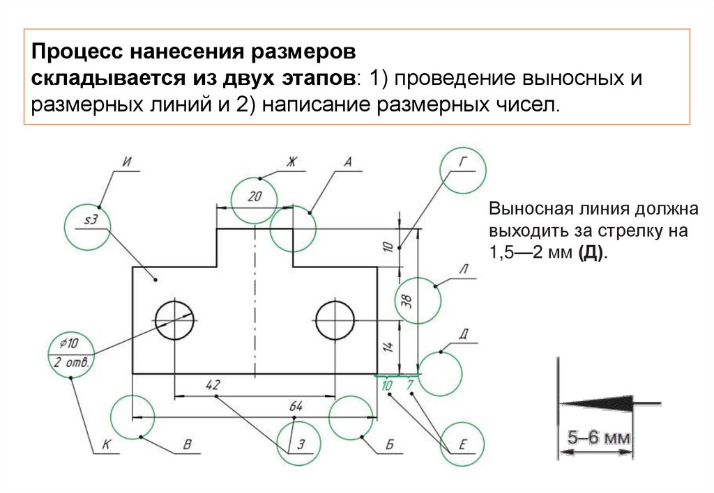 Процесс нанесения размеров складывается из двух этапов: 1) проведение выносных и размерных линий и 2) написание размерных