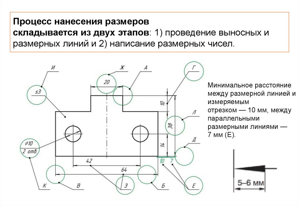 Процесс нанесения размеров складывается из двух этапов: 1) проведение выносных и размерных линий и 2) написание размерных