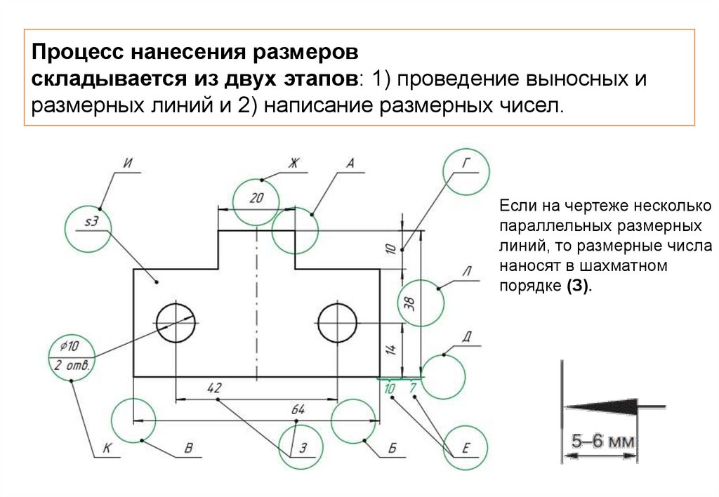 Процесс нанесения размеров складывается из двух этапов: 1) проведение выносных и размерных линий и 2) написание размерных