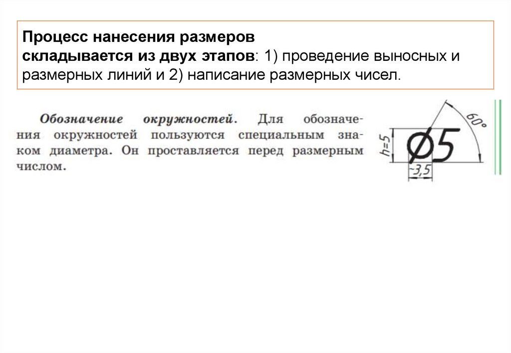 Процесс нанесения размеров складывается из двух этапов: 1) проведение выносных и размерных линий и 2) написание размерных
