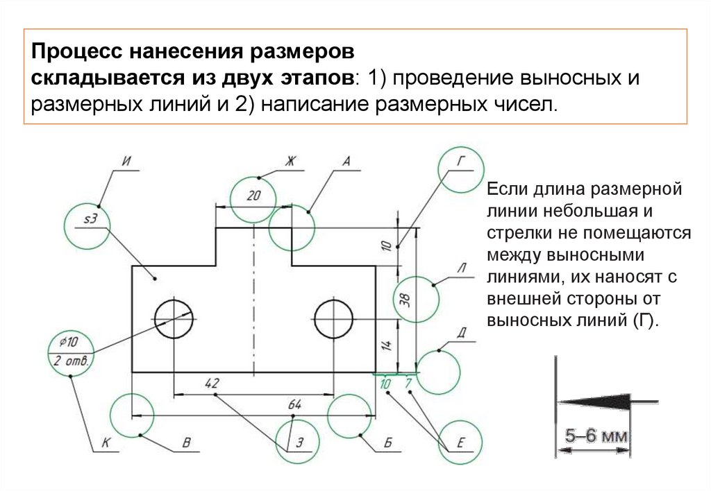 Процесс нанесения размеров складывается из двух этапов: 1) проведение выносных и размерных линий и 2) написание размерных