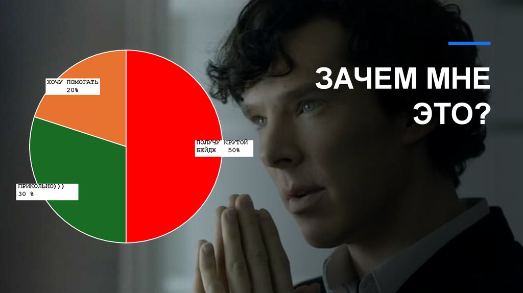 ЗАЧЕМ МНЕ ЭТО?