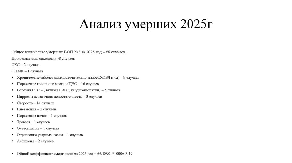 Анализ умерших 2025г