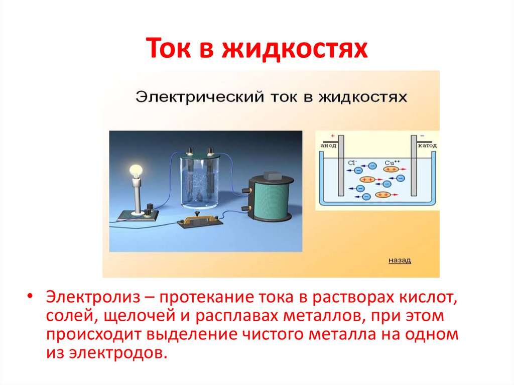 Ток в жидкостях