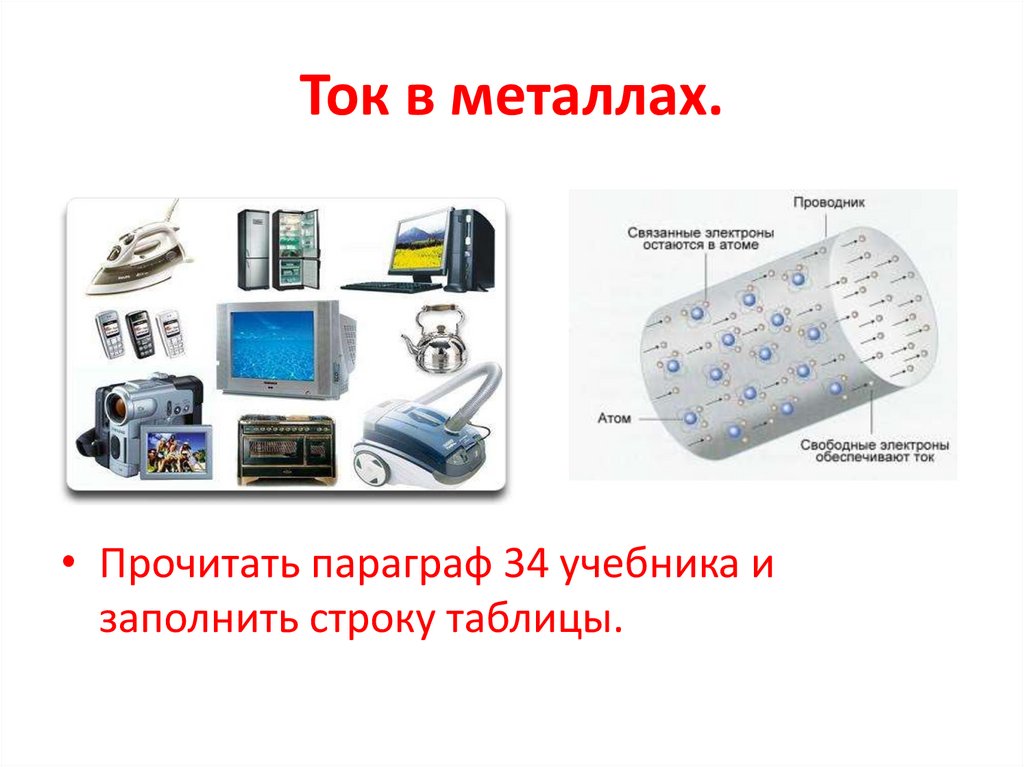 Ток в металлах.