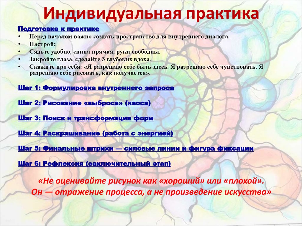 Индивидуальная практика