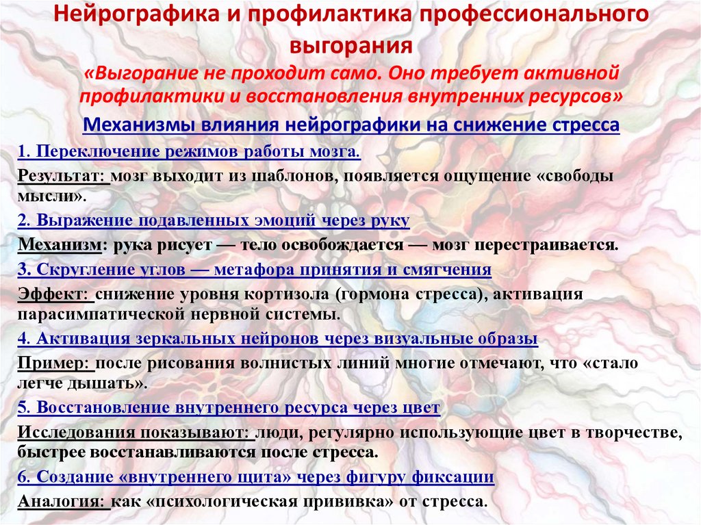 Нейрографика и профилактика профессионального выгорания