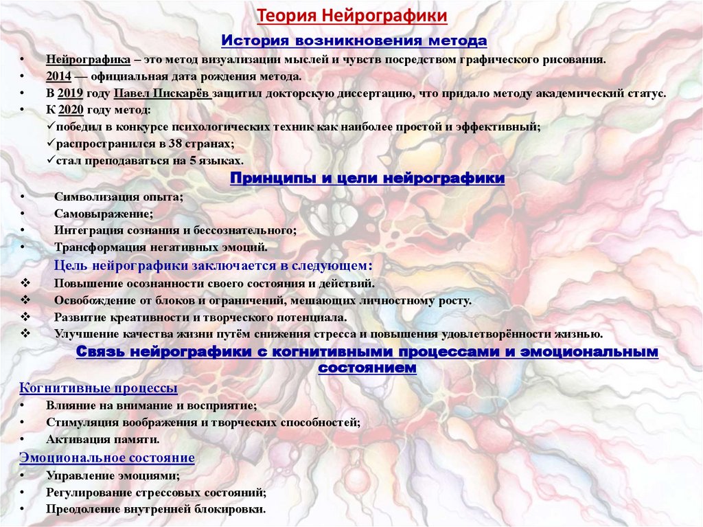 Теория Нейрографики