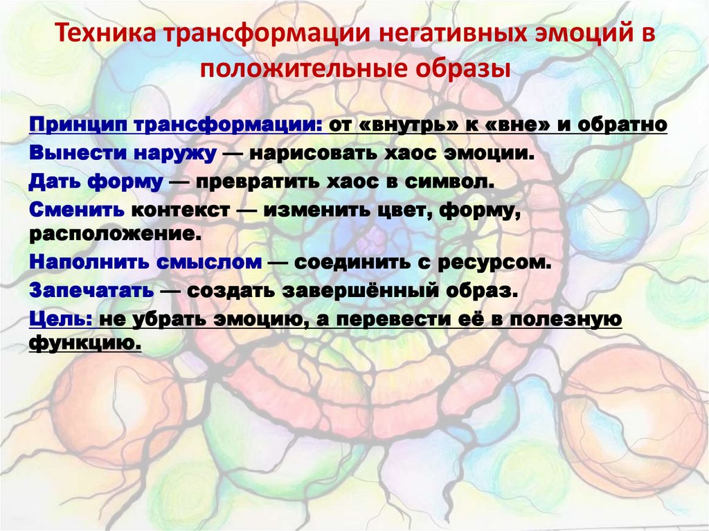 Техника трансформации негативных эмоций в положительные образы