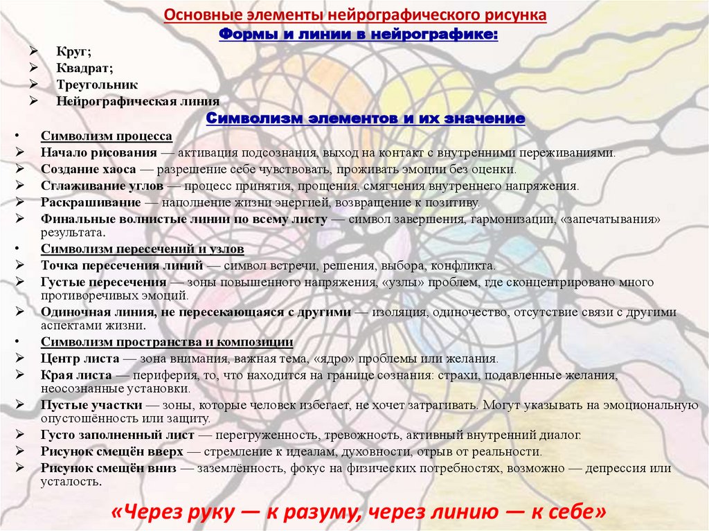 Основные элементы нейрографического рисунка