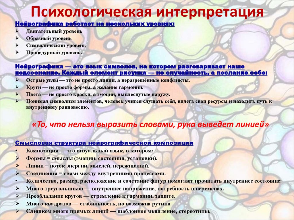 Психологическая интерпретация