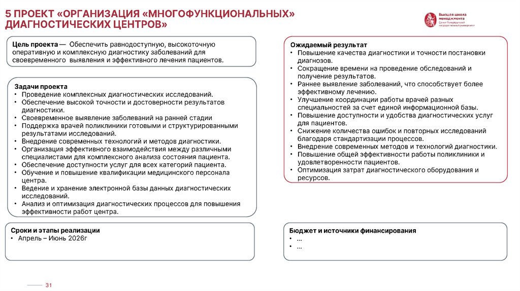 5 Проект «организация «Многофункциональных» диагностических центров»
