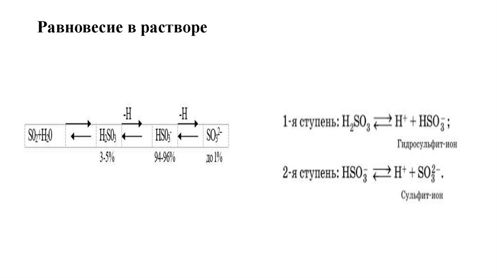Равновесие в растворе