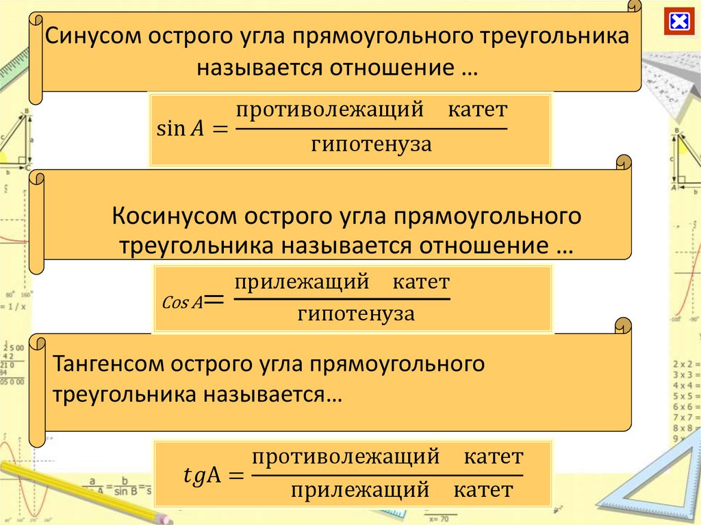Синусом острого угла прямоугольного треугольника называется отношение …