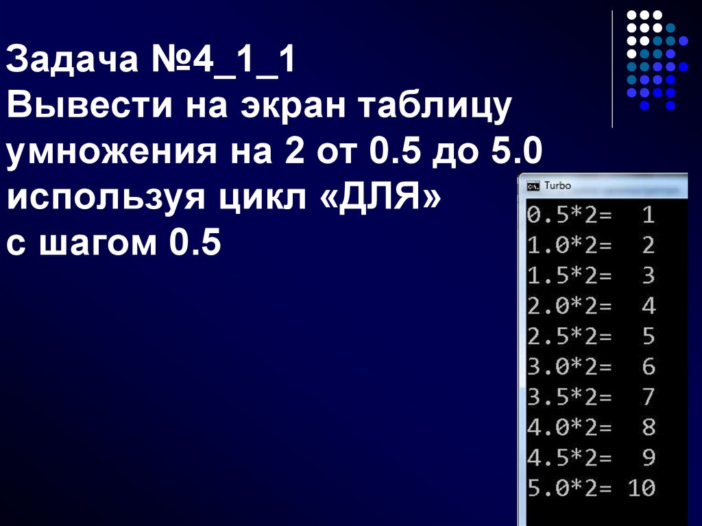 Задача №4_1_1 Вывести на экран таблицу умножения на 2 от 0.5 до 5.0 используя цикл «ДЛЯ» с шагом 0.5