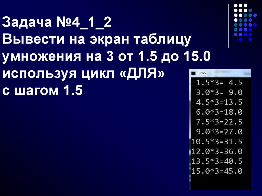 Задача №4_1_2 Вывести на экран таблицу умножения на 3 от 1.5 до 15.0 используя цикл «ДЛЯ» с шагом 1.5