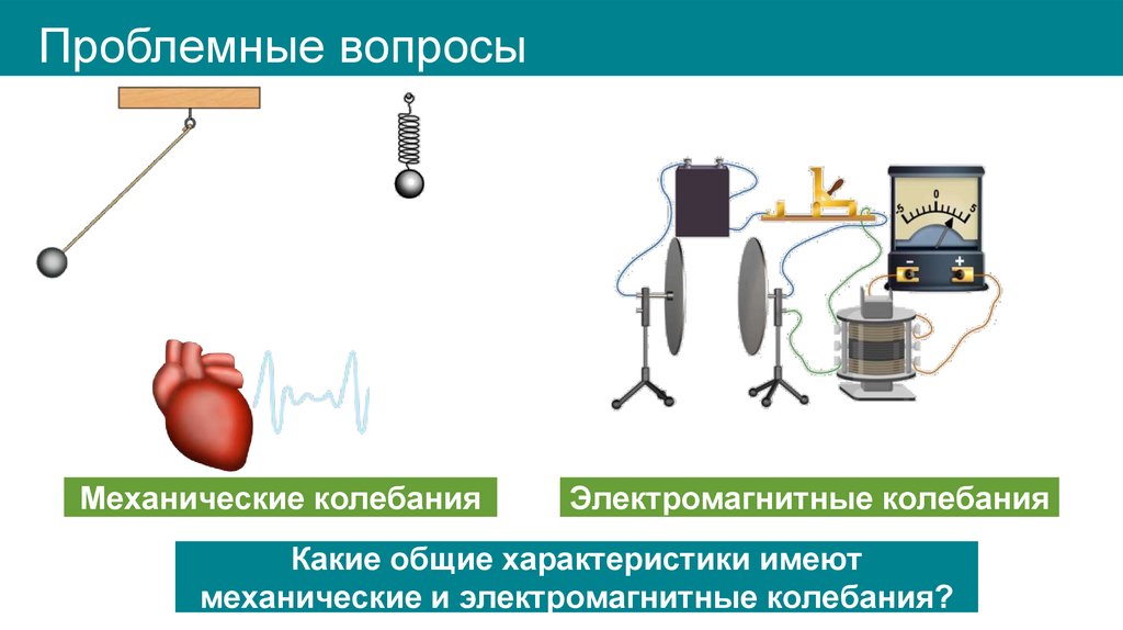 Проблемные вопросы