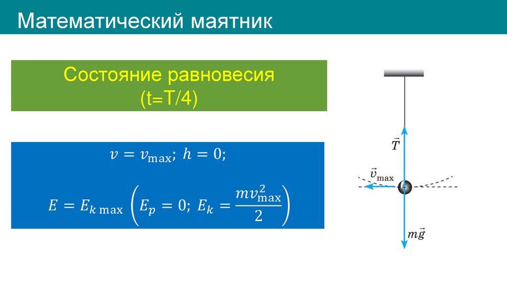Математический маятник