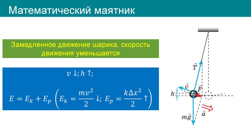 Математический маятник