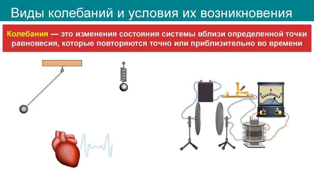 Виды колебаний и условия их возникновения