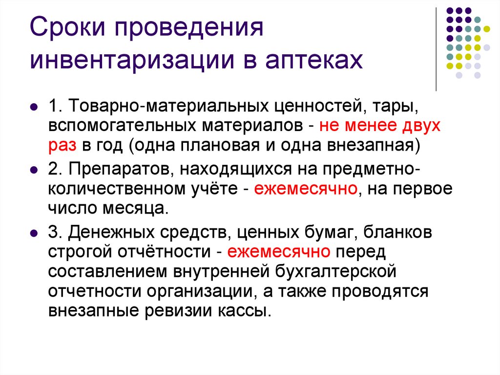 Сроки проведения инвентаризации в аптеках