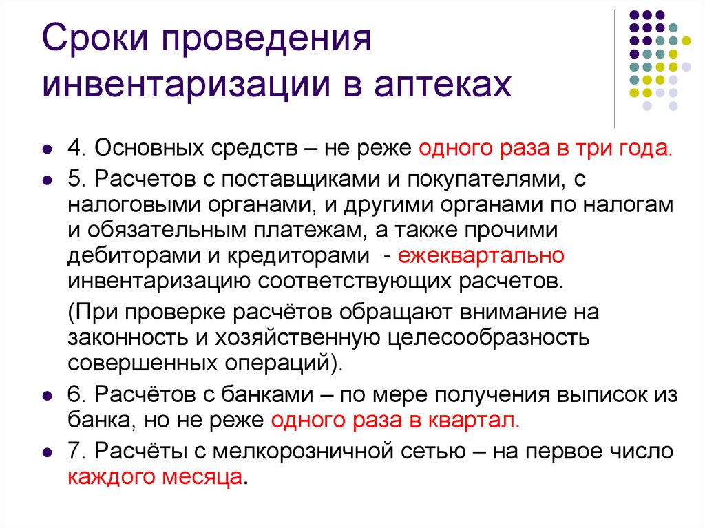 Сроки проведения инвентаризации в аптеках