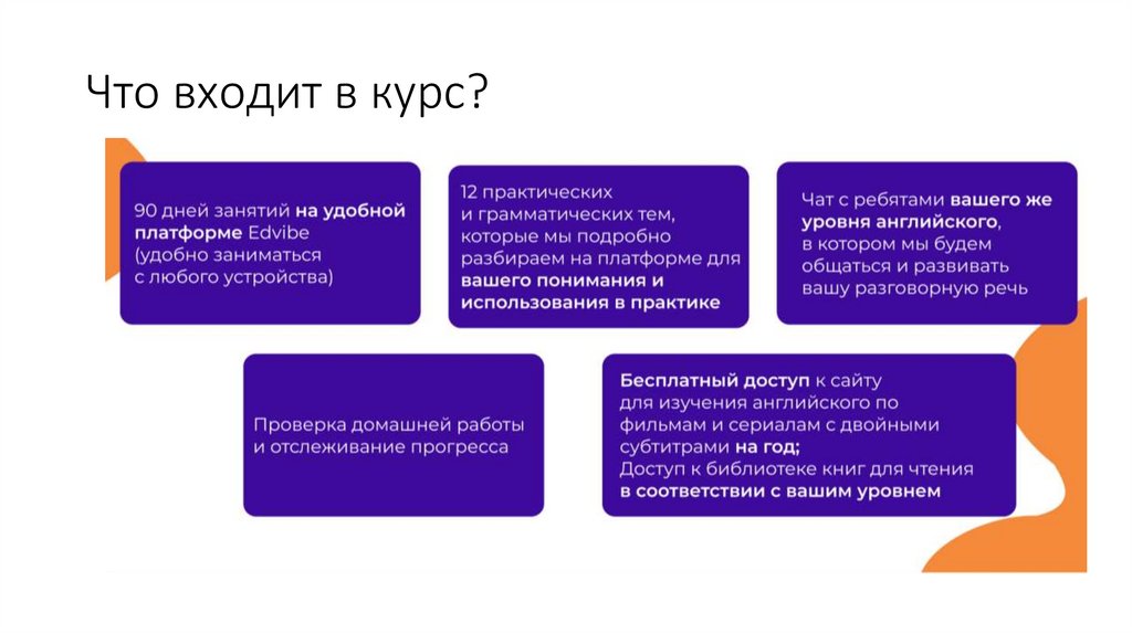 Что входит в курс?