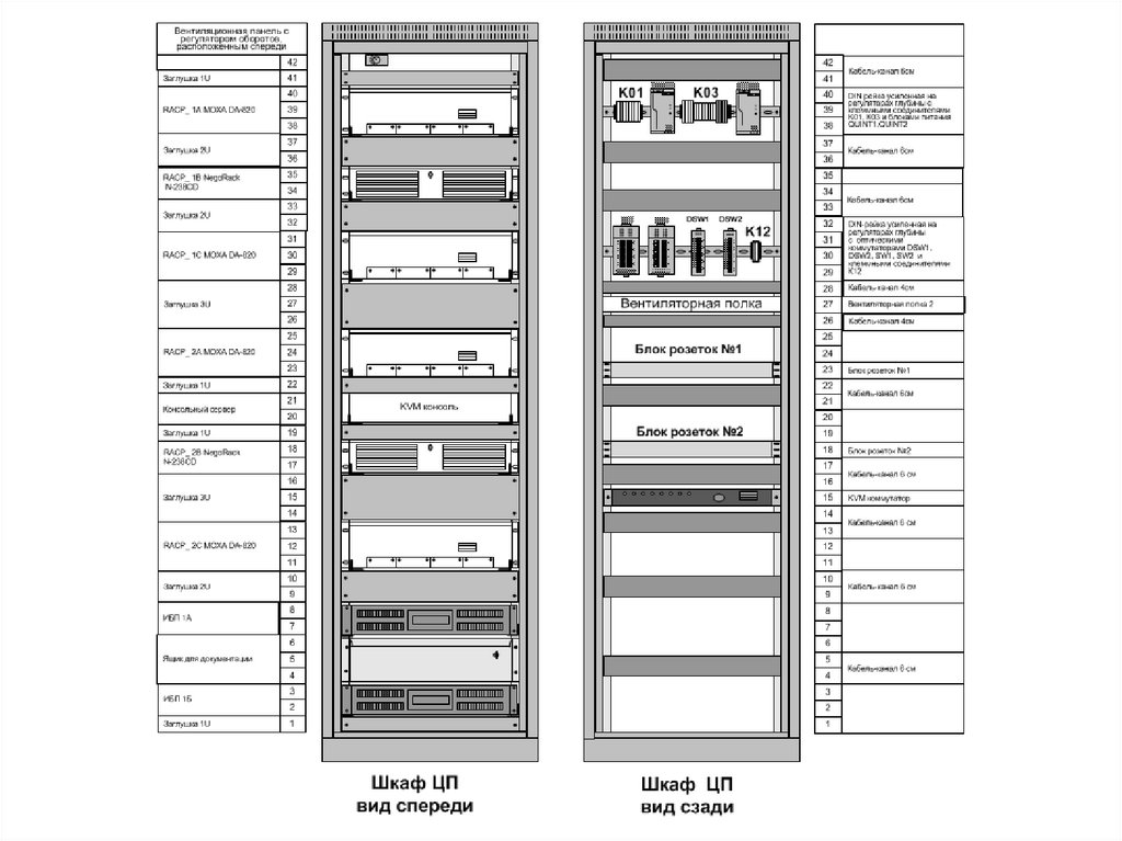 Структурная схема МПЦ-ЭЛ