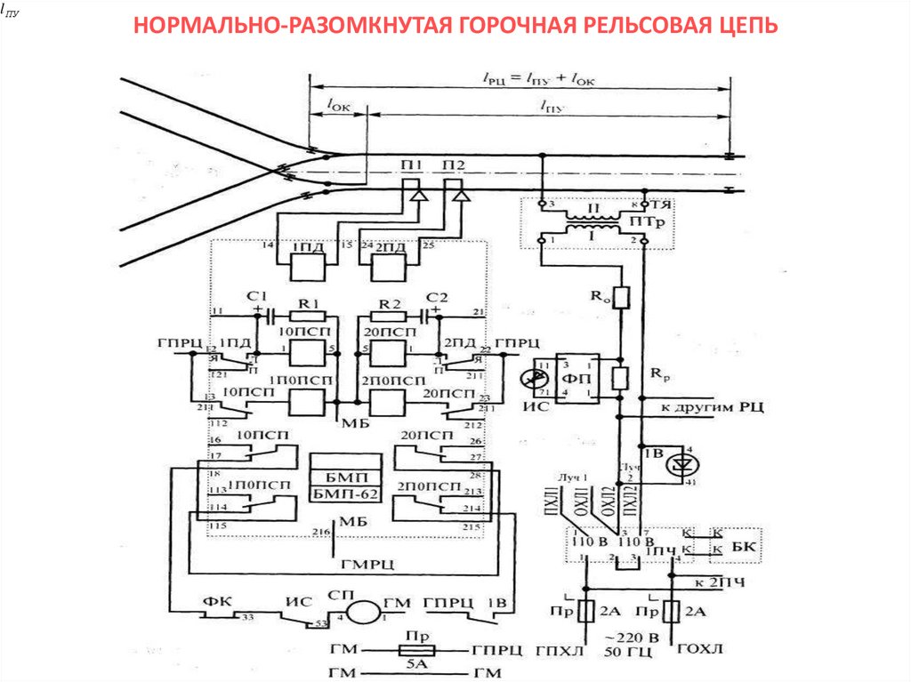 НОРМАЛЬНО-РАЗОМКНУТАЯ ГОРОЧНАЯ РЕЛЬСОВАЯ ЦЕПЬ