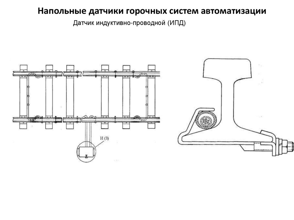 Напольные датчики горочных систем автоматизации