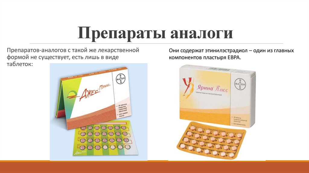 Препараты аналоги