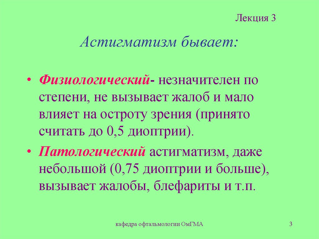 Астигматизм бывает: