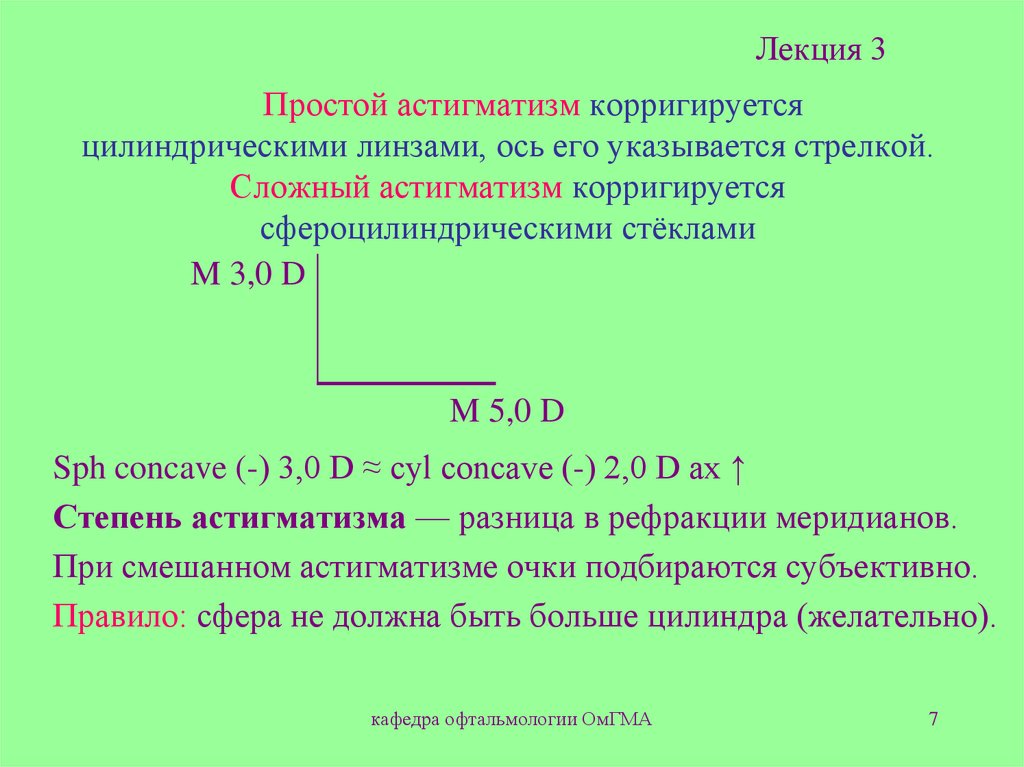 Простой астигматизм корригируется цилиндрическими линзами, ось его указывается стрелкой. Сложный астигматизм корригируется
