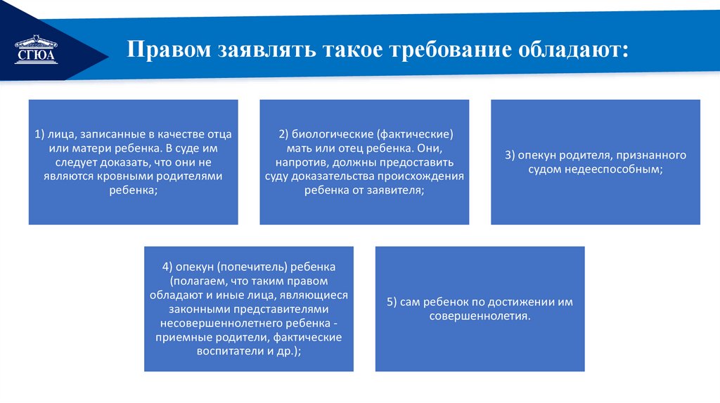 Правом заявлять такое требование обладают: