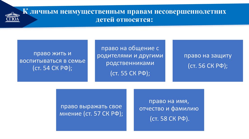 К личным неимущественным правам несовершеннолетних детей относятся: