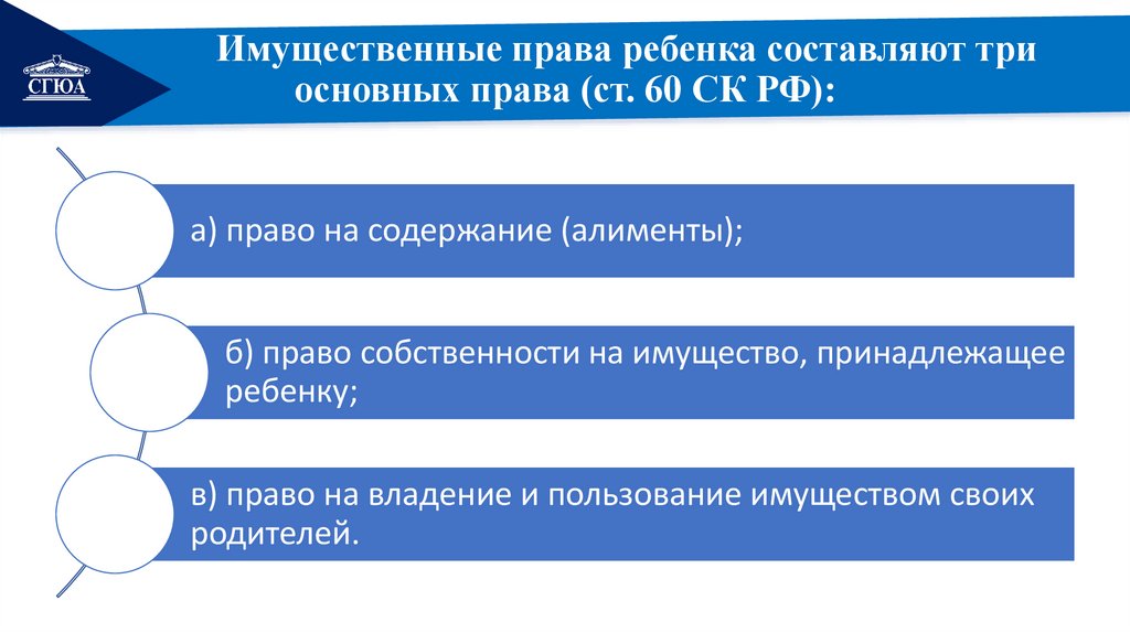 Имущественные права ребенка составляют три основных права (ст. 60 СК РФ):
