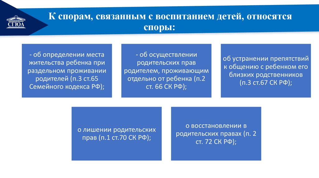 К спорам, связанным с воспитанием детей, относятся споры: